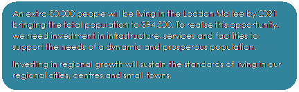 Rounded Rectangle: An extra 80,000 people will be living in the Loddon Mallee by 2031 bringing the total population to 394,500. To realise this opportunity, we need investment in infrastructure, services and facilities to support the needs of a dynamic and prosperous population. 
Investing in regional growth will sustain the standards of living in our regional cities, centres and small towns. 
